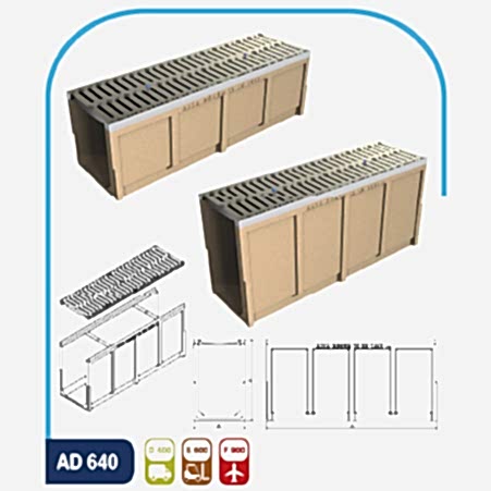 AD 640 - 400 mm Kanallar